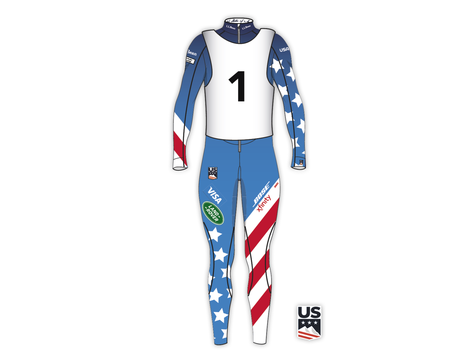 US Ski Team — 2020 Race Suits by Garen Riedel on Dribbble