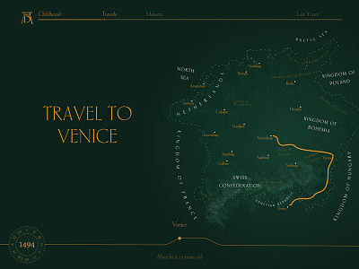 Albrecht Durer travels Venice durer empire germany history map