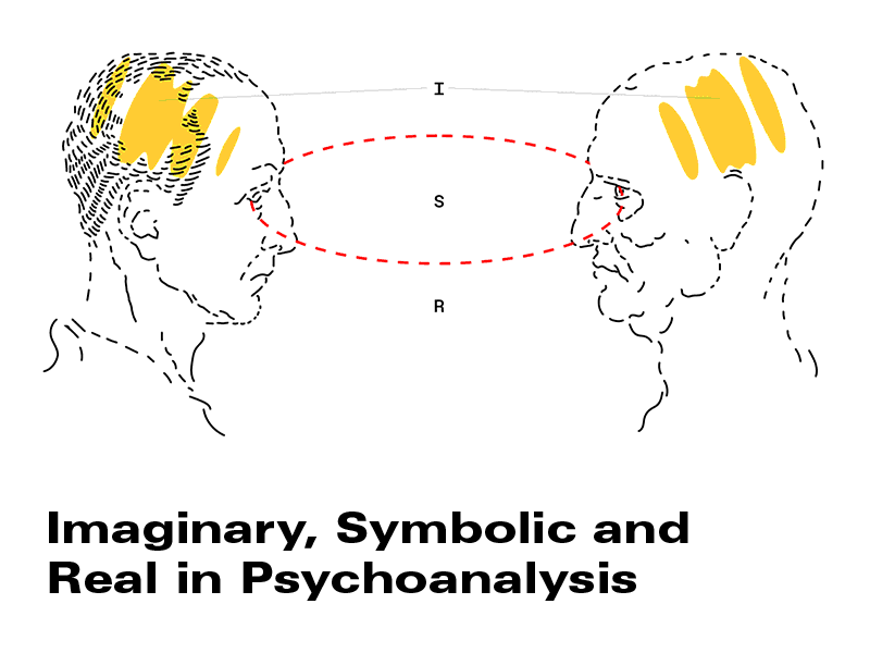 Some of Lacanian basics lacan motion psychoanalysis