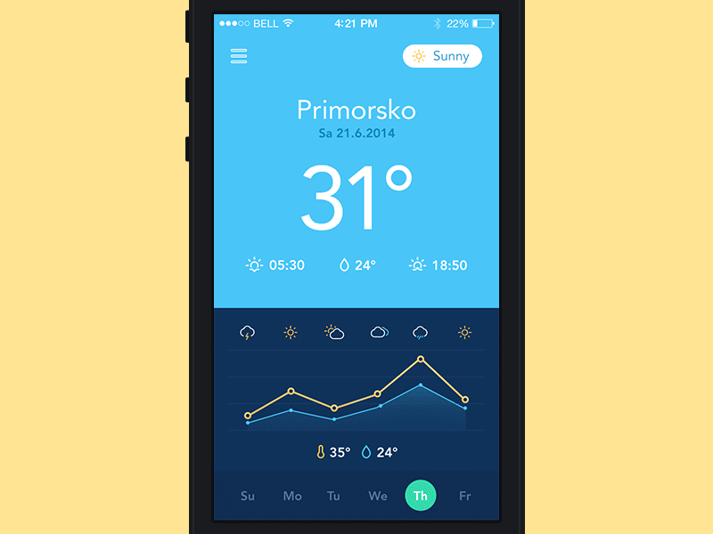 Weather app app aqua clean flat ios iphone sunny weather