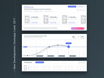 New_Development_homeapp cards chart design search ui ux
