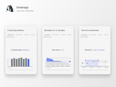 homeapp