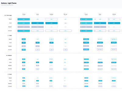 Digital Surge design system (buttons) app ui uidesign