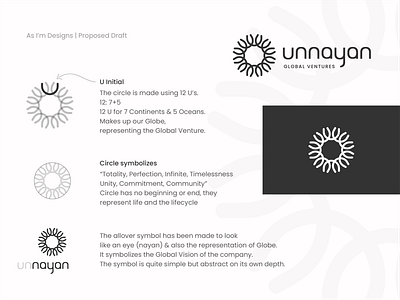 Unnayan Global Ventures | Proposed Logo Draft