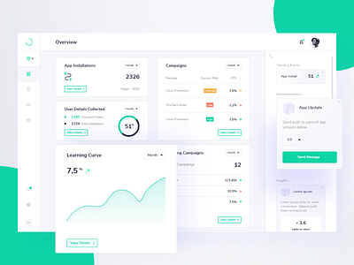 Dashboard - Overview