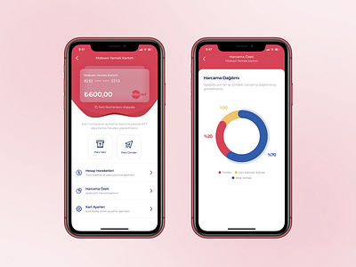 Wallet Management Feature for MyEdenred Mobile App adobe xd digital wallet edenred myedenred payment payment application ui ui design wallet wallet management