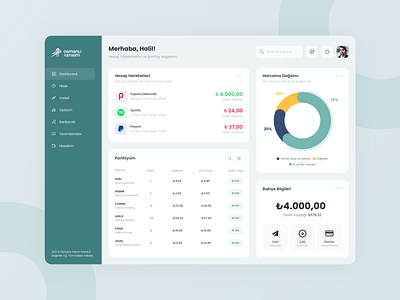 Banking App Dashboard adobe xd banking app banking dashboard dashboard dashboard desing dashboard ui design finance dashboard fintech ui design web design