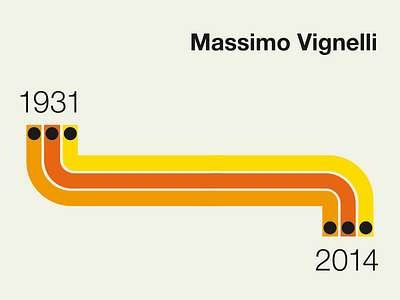 Massimo Vignelli Commemorative Stamp death stamp vignelli