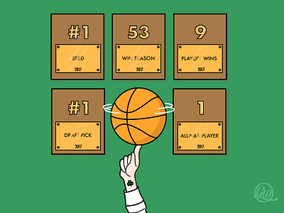 My tribute to the Boston Celtics basketball boston celtics graphic design illustrations