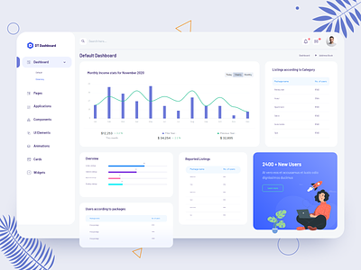 DT Directory Dashboard business corporate dashboard dashboard design dashboard ui design illustration minimal product ui uiux