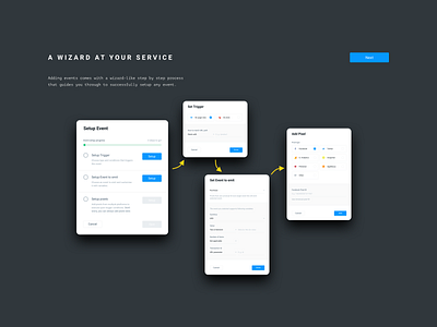 Presenting the bigger picture communication feature flow presentation product stakeholders ui uiux ux