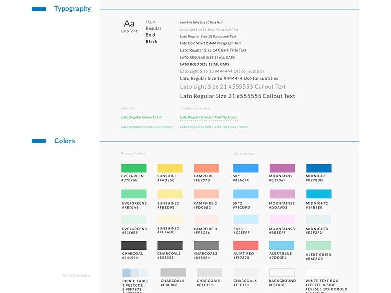 Lumity Style Guide by Victoria Artz on Dribbble