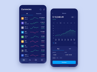 Cryptocurrency Wallet app banking buy crypto crypto wallet currency exchange fintech graphics icons invitaion invite invites mobile payment sell ui uiux ux