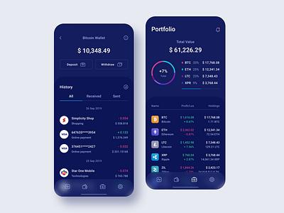 Xapo - Bitcoin Wallet - CSS Design Awards