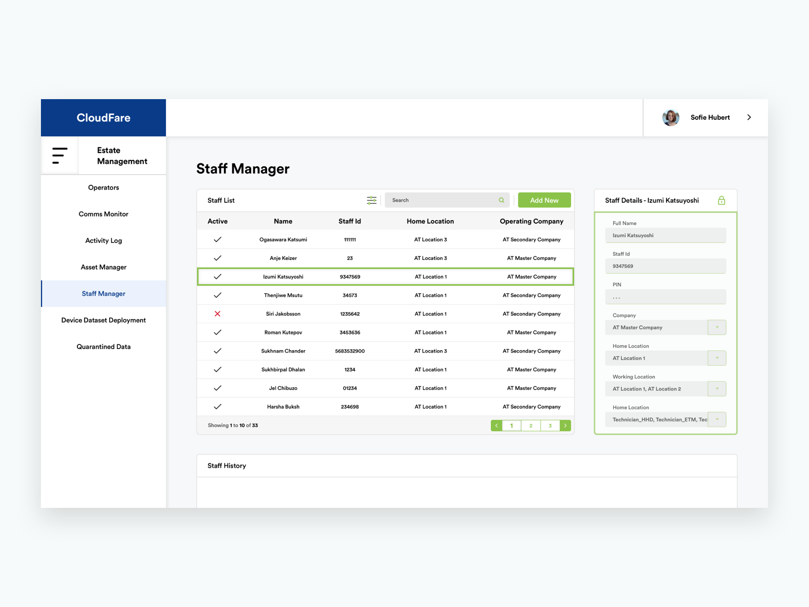 Staff Management System by Hallam Ager on Dribbble