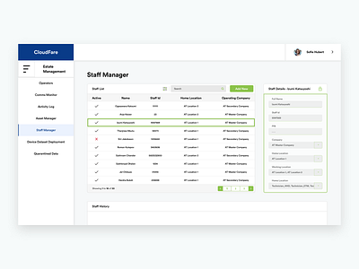 Staff Management System app dashboard design light sketch ui ui ux ux