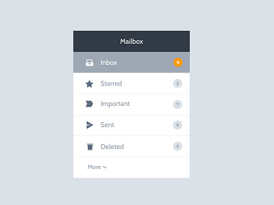Mailbox UI