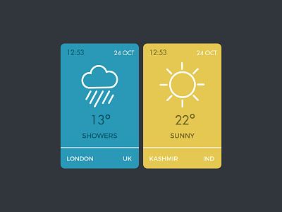 Weather Cards android clean design illustrator showers sunny ui ux vector weather