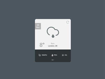 Weather UI android clean design flat london rain ui ux weather