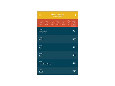 Hourly Weather UI android flat interface simple sketch ui ux vector weather