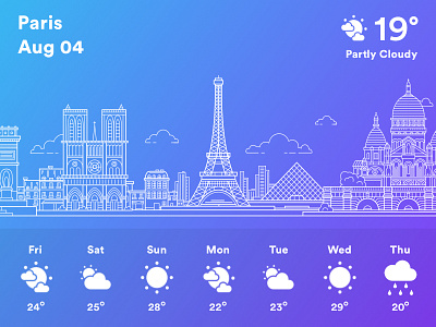 Paris Weather clean flat gradients illustrations interface paris sketch ui weather