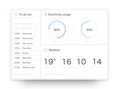 Home Monitor/Dashboard 021 challenge dailyui dashboard design homedashboard monitor ui ux