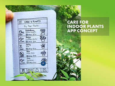 UI Sketch for an Indoor Plant Watering App Concept app penandpaper sketch sketching sketchingforux ui uisketch ux uxsketch visualthinking wireframe wireframing