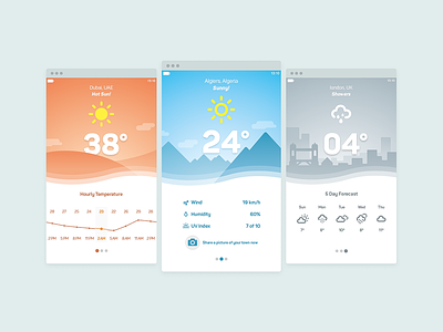 Weather UI application cloud forecast material design rain smartphone sun trend ui vector weather