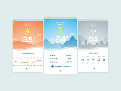 Weather UI