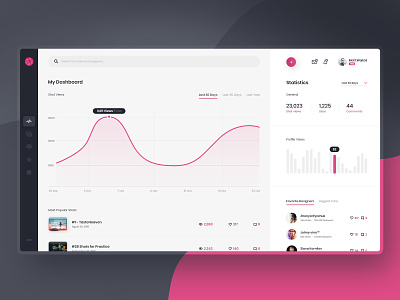 Dribbble Redesign Concept - #2 app clean dashboard design dribble flat graphic interface minimalism modern platform ui ux website