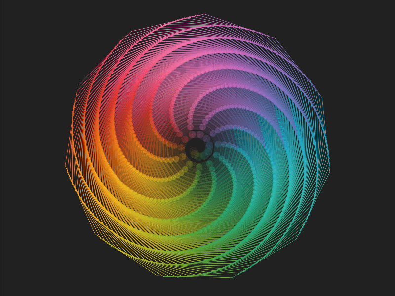 Spiral Experiment