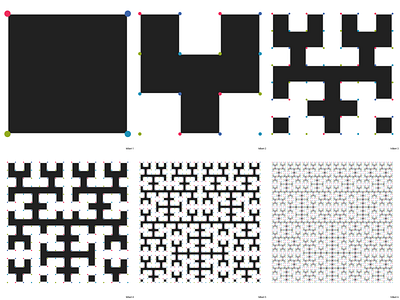 Hilbert Curve Experiment