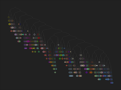 Tree of Colours