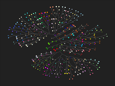 Tree of Colours