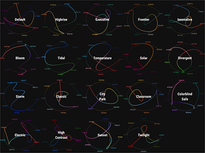 Colour Themes powerbi