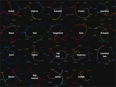 Colour Themes powerbi