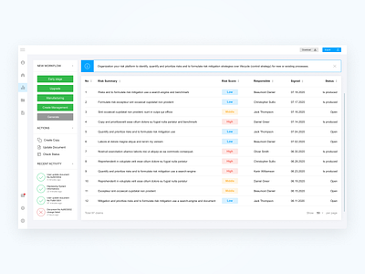 Customer Dashboard