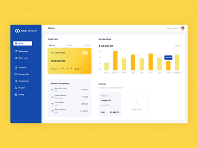 Bank Dashboard