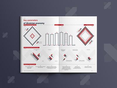 Annual Report - Baker Tilly a4 annual report brochure document infographic minimal presentation print slide
