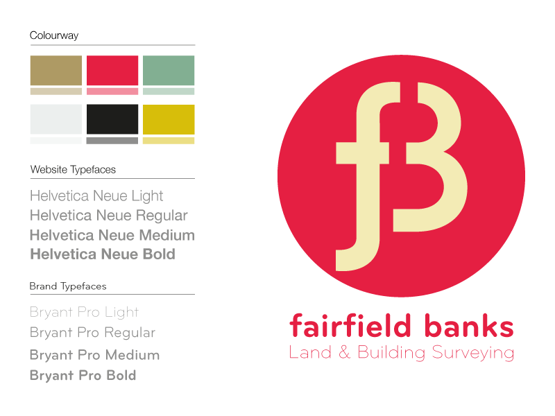 Fairfield Banks Identity typefaces colorways logo branding identity design layouts websites fairfield banks surveys