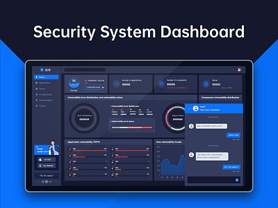 Security system dashboard 2 dashboard dashboard ui