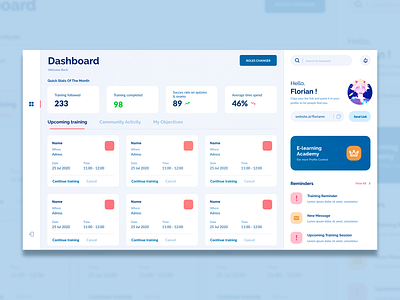 E-learning dashboard