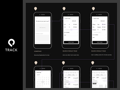 Track(Circular Train Journey App) Wireframes android application wireframes