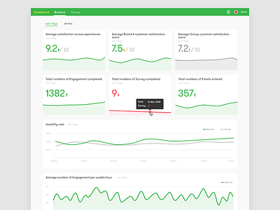 Dashboard UI app dashboard ui web