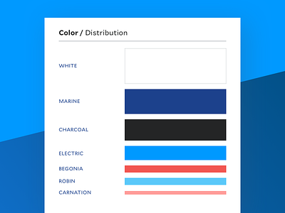 Color Distribution for Health Brand branding color color distribution color palette component library health style guide visual identity