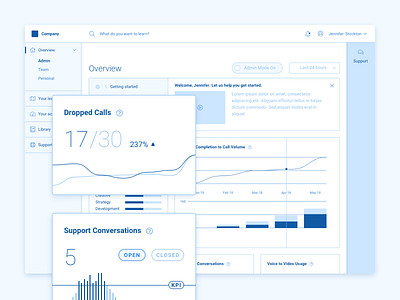 Analytics Dashboard