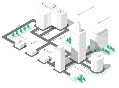 Isometric system overview illustration isometric