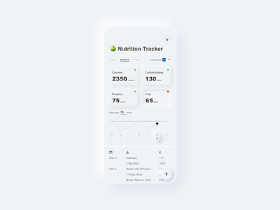 Concept App: Nutrition Tracker app clean design flat illustration minimal sketch type ui ux vector