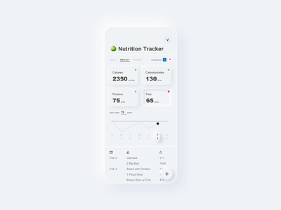 Concept App: Nutrition Tracker