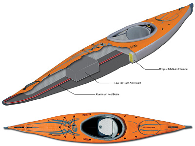 AirFusion EVO Hybrid Inflatable Kayak